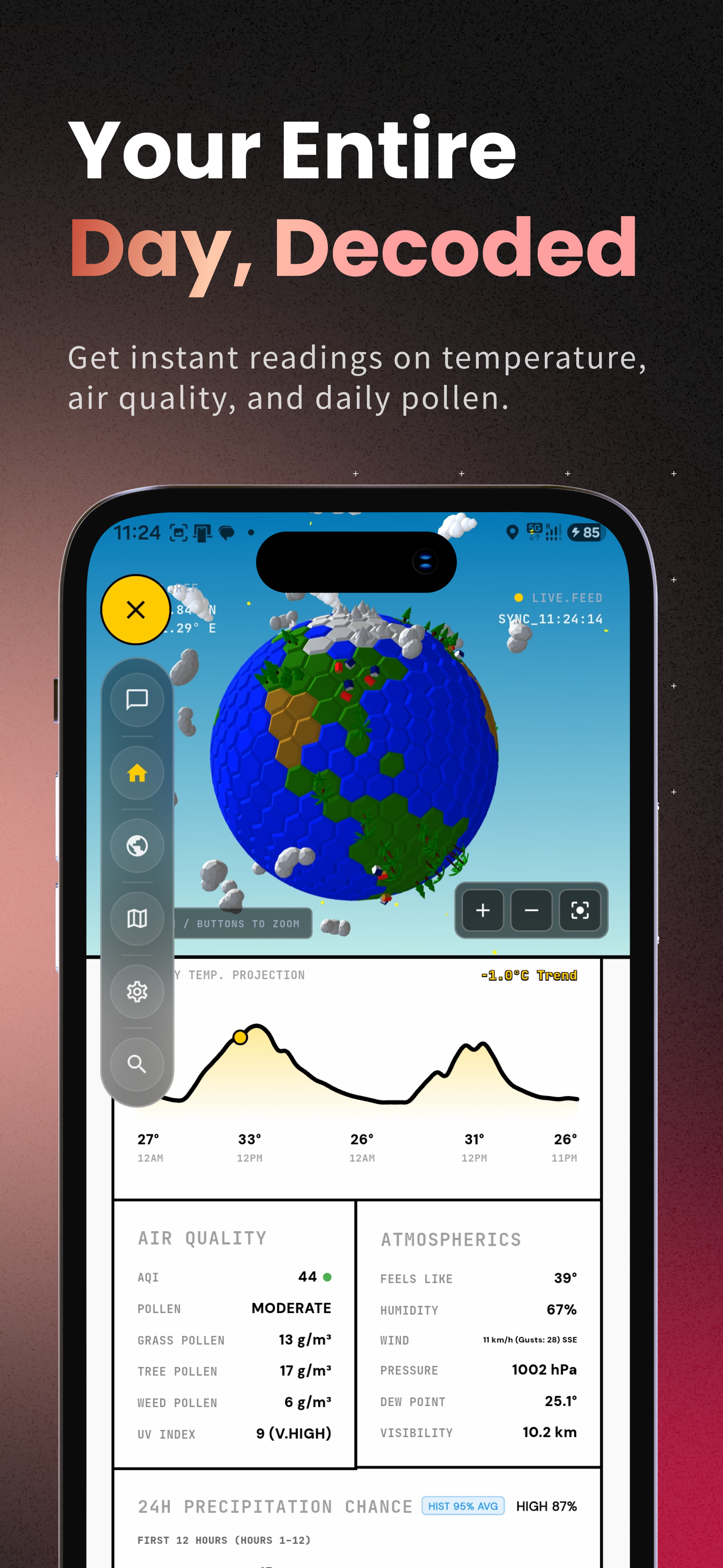 Your Entire Day, Decoded - Slow Weather