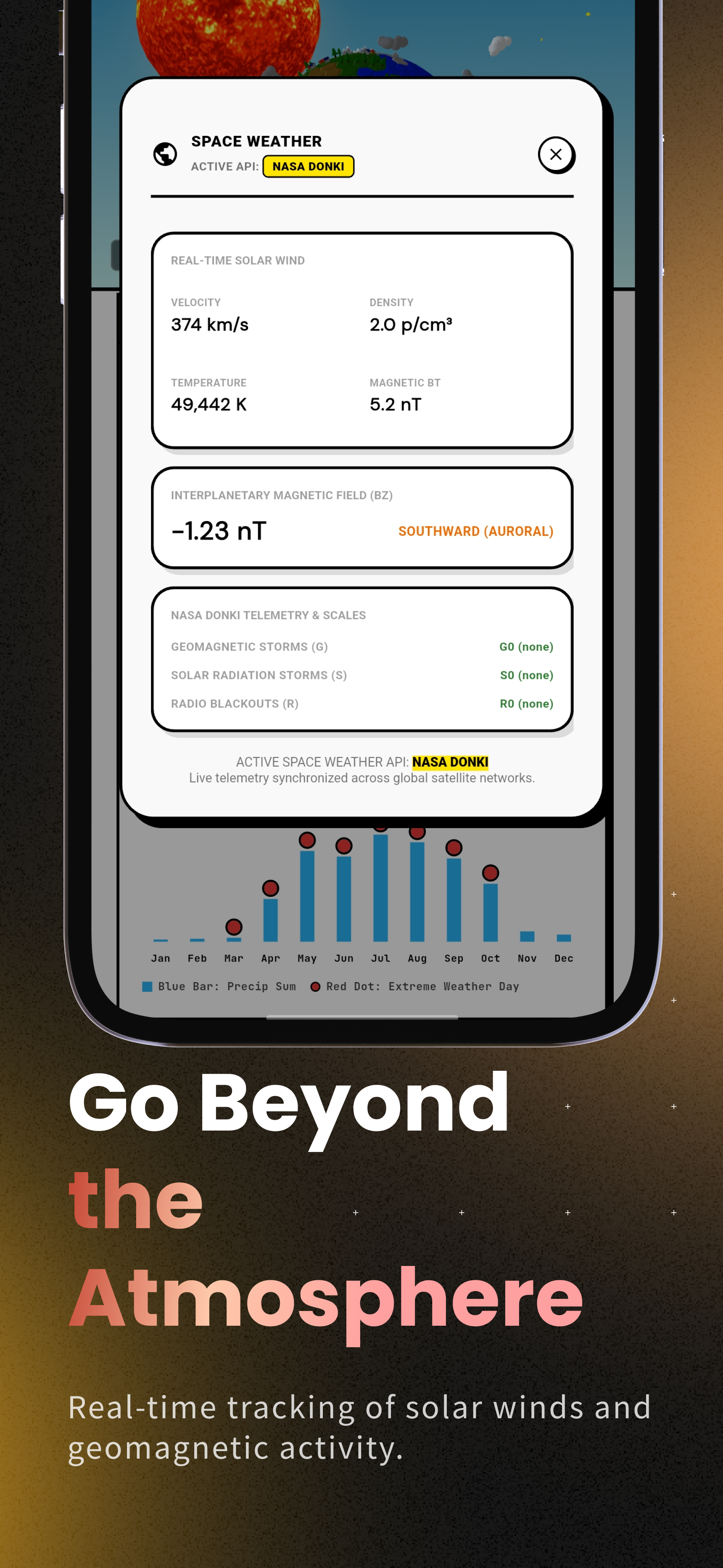 Go Beyond the Atmosphere - Slow Weather